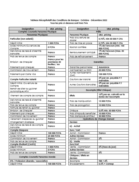 Tableau Recapitulatif des Conditions de Banque Octobre - Decembre 2022