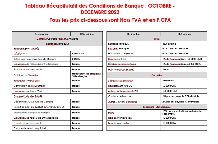 Conditions de Banque OCTOBRE DECEMBRE 2023