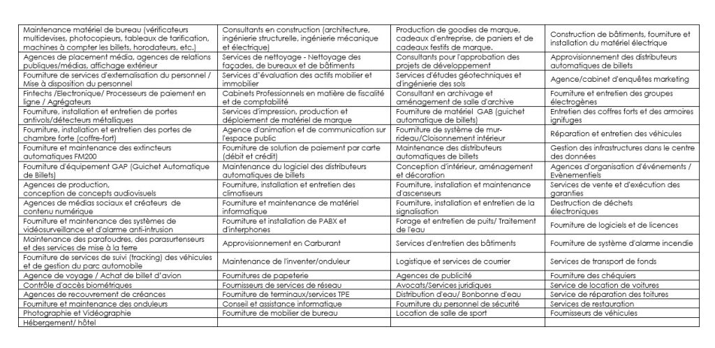 Liste des offres de services UBA